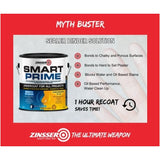 Zinsser Smart Prime Water-Based Universal Primers