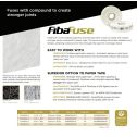 Fibatape 2-1/16" x 250' Creaseless FibaFuse Paperless Drywall Tape