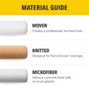 Purdy White Dove Roller Covers