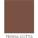 Penofin 1gal Terra Cotta RenewAll Elastomeric Deck & Concrete Coating