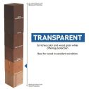 Cabot Australian Timber Oil Wood Finishes (High Performance)