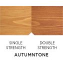 CUTEK Extreme 1/2oz Sample of Autumntone (Max 1 per Customer)