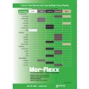 Sashco 10.5 oz. Mor Flexx Mortar & Stucco Repair Sealants