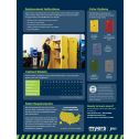 Jamco Flammable Liquid Storage Safety Cabinets