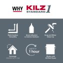 Kilz 1 Standard Interior Primers & Sealers