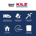 Kilz Restoration Interior Primers