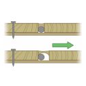 Sashco Coiled Pre-Caulking Backer Rods