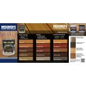 Messmers UV Plus Transparent Stain for Decks, Fences, & Siding