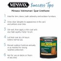 Minwax Helmsman Interior/Exterior Water-Based Spar Urethanes