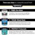 Minwax Polycrylic Water-Based Clear Protective Finishes