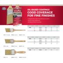 Wooster Pro Classic White China Bristle Paint Brushes