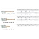 Wooster Silver Tip Paint Brushes