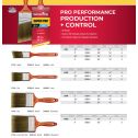 Wooster Super/Pro Paint Brushes