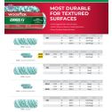Wooster Cirrus X Woven Polyamide Yarn Roller Covers