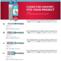 Wooster Flex & Fit Polyester Paint Brushes