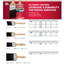 Wooster Pro Classic Black China Bristle Paint Brushes