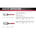 Wooster Silver Tip GripTech MAX Paint Brushes