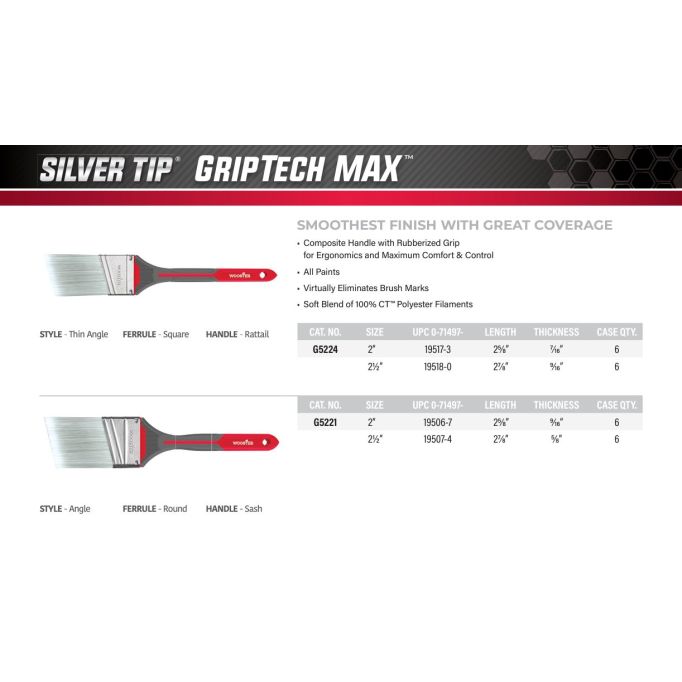 Wooster Silver Tip GripTech MAX Paint Brushes