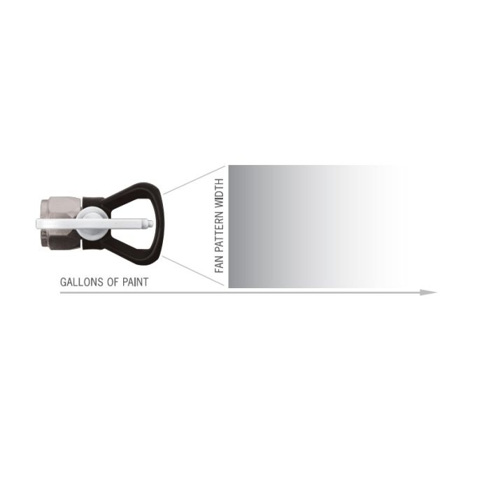 Titan 217 TR1 Line Striping Tip
