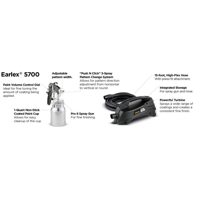 Wagner Earlex HV5700 HVLP Spray Station