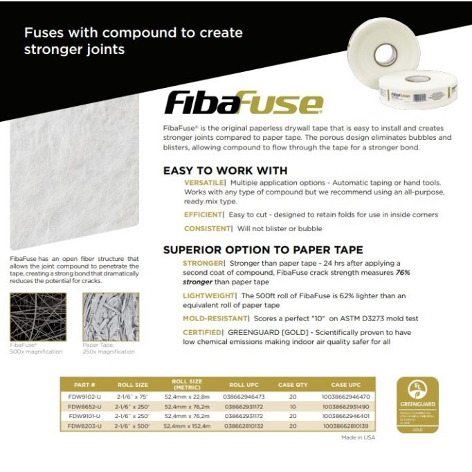 Fibatape 2-1/16" x 75' Creaseless FibaFuse Paperless Drywall Tape