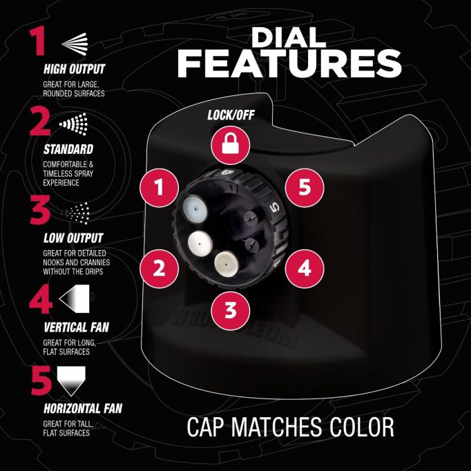Rust-Oleum 5-in-1 Stops Rust Protective Enamels