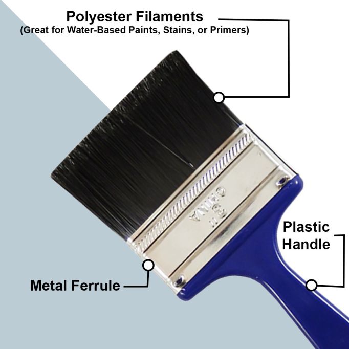 Dynamic Polyester Utility Brushes