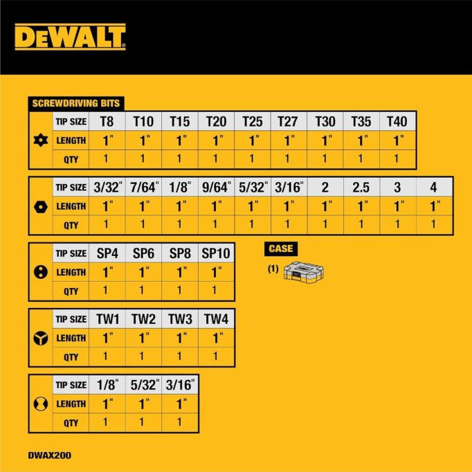 DeWalt Magnetic Bit Security Screwdriving Set (31pc)