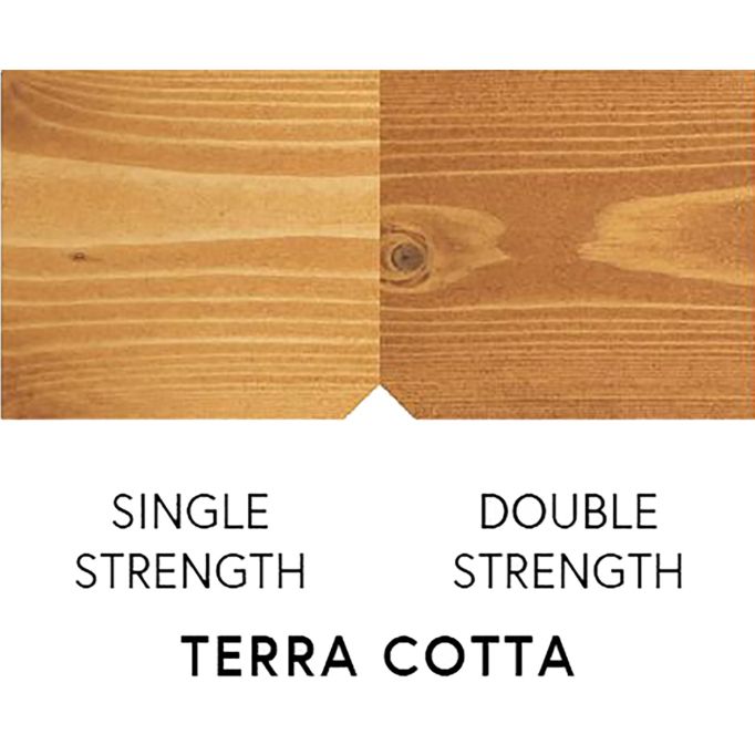 CUTEK Extreme 1/2oz Sample of Terra Cotta (Max 1 per Customer)