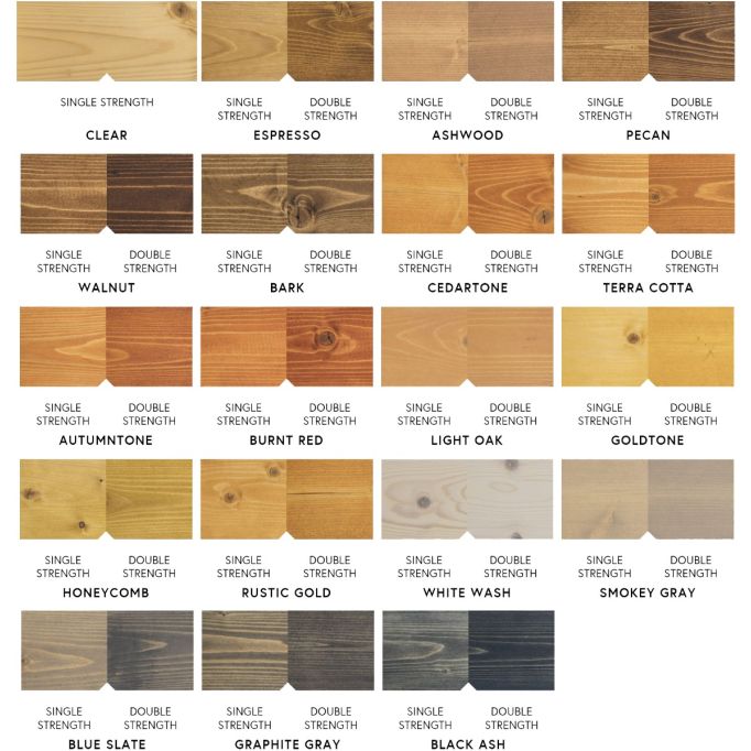 CUTEK Extreme High Performance Oil-Based Wood Stabilizer Stain
