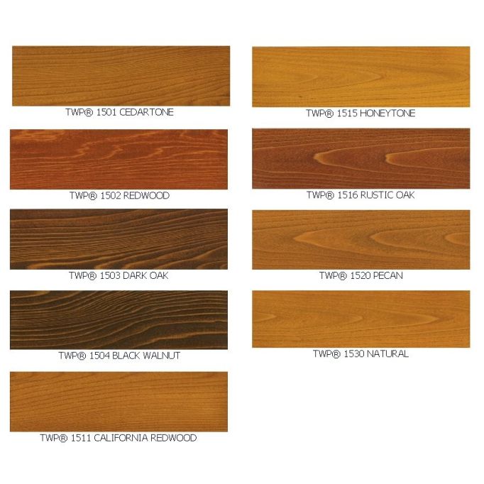 Gemini TWP Total Wood Preservative (Low Odor)