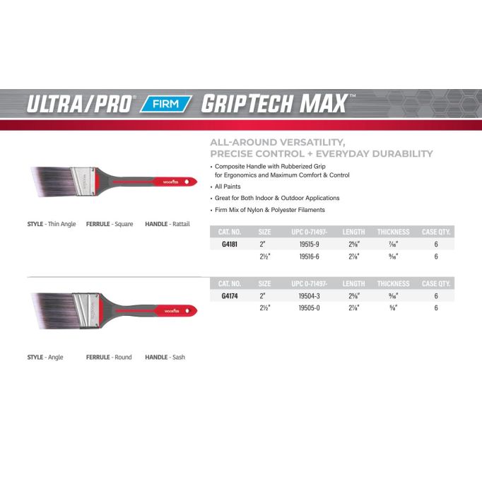 Wooster Ultra/Pro GripTech MAX Paint Brushes