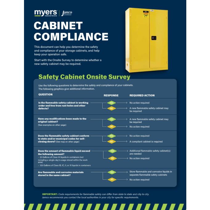Jamco Flammable Liquid Storage Safety Cabinets