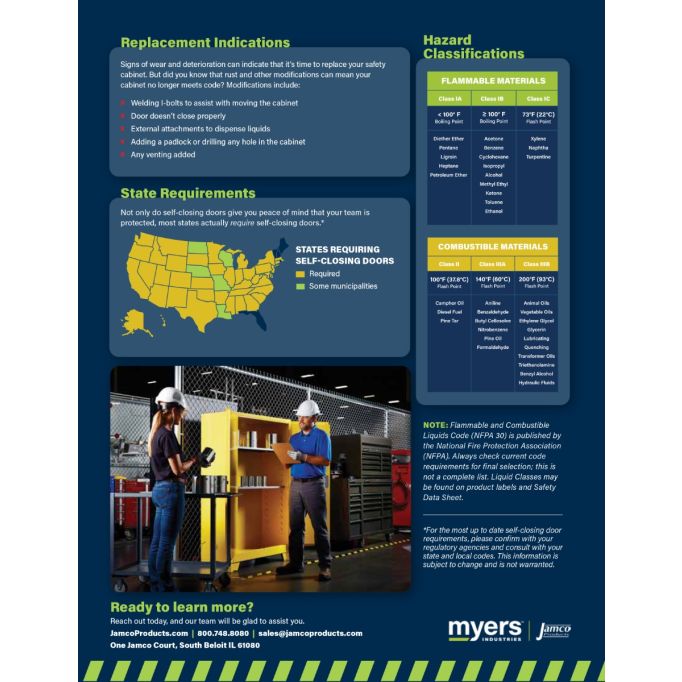 Jamco Flammable Liquid Storage Safety Cabinets