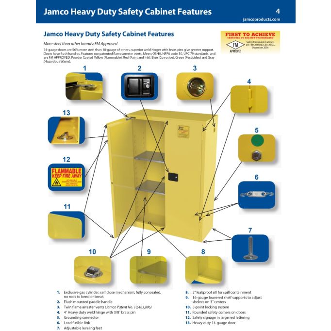 Jamco Flammable Liquid Storage Safety Cabinets