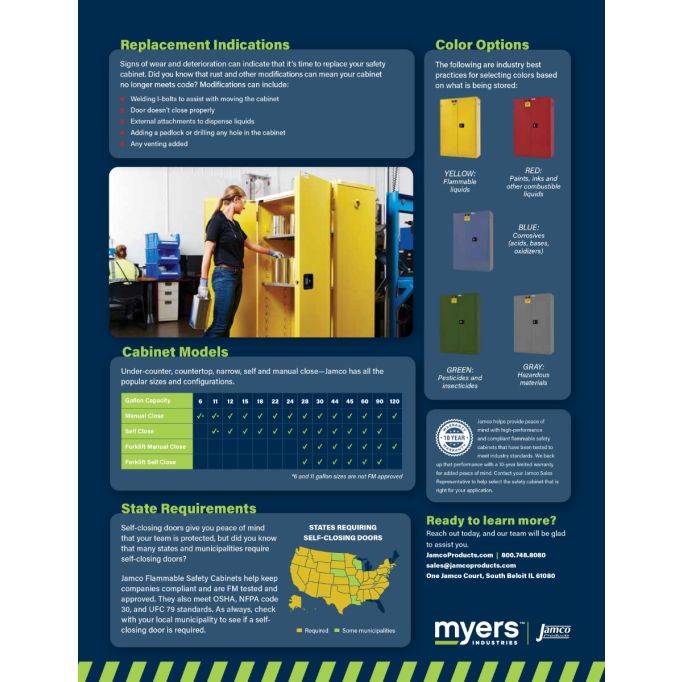 Jamco Flammable Liquid Storage Safety Cabinets