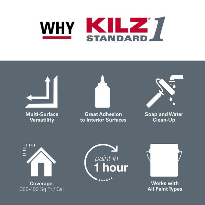 Kilz 1 Standard Interior Primers & Sealers