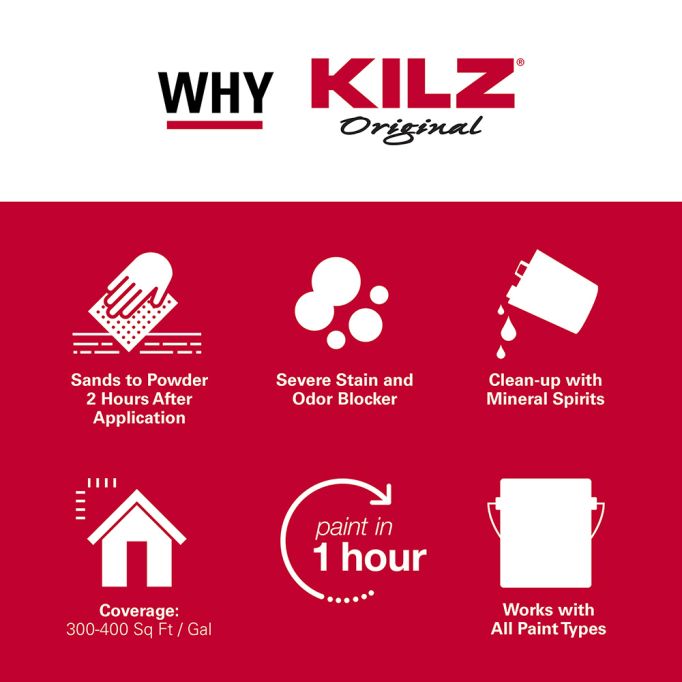 Kilz 1gal Original Interior Primer (Low Odor)