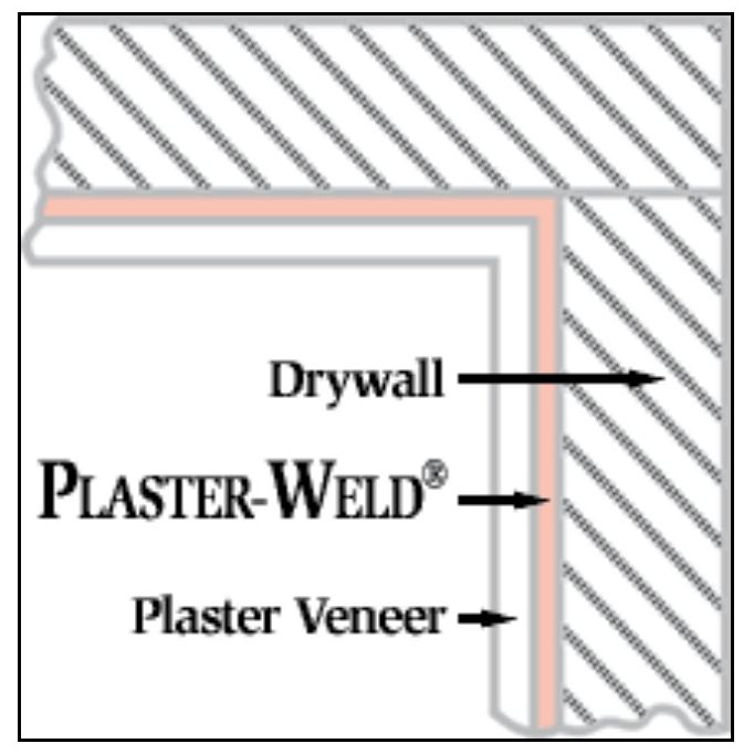 Larsen Red Plaster Weld
