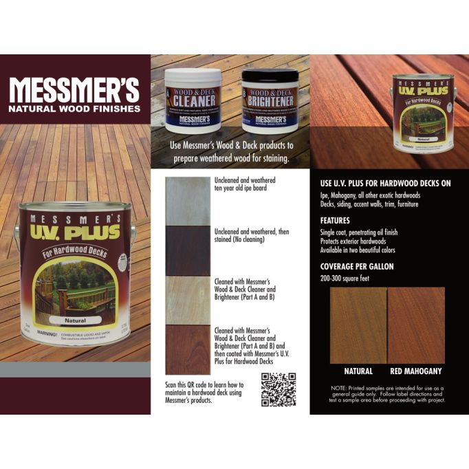 Messmers UV Plus Transparent Stain for Hardwood Decks