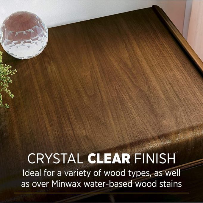 Minwax Polycrylic Water-Based Clear Protective Finishes
