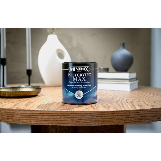 Minwax Polycrylic Max Water-Based Clear Finishes