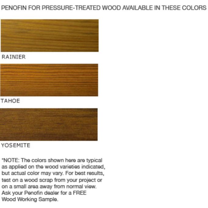 Penofin Pressure Treated Green Label Penetrating Oil Finishes