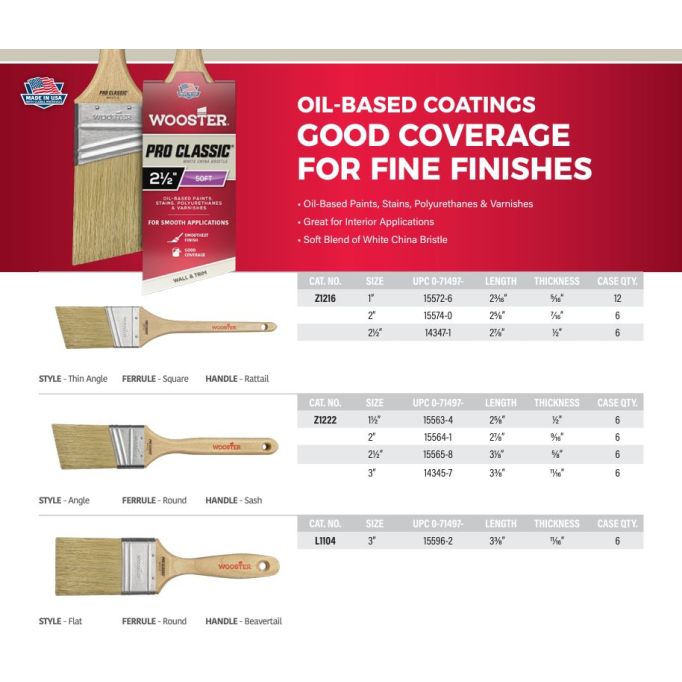 Wooster Pro Classic White China Bristle Paint Brushes