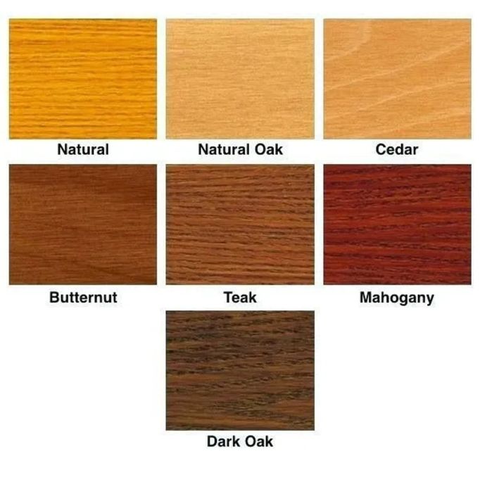ProLuxe Log & Siding Transparent Satin Wood Finishes
