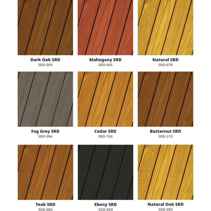 ProLuxe SRD Transparent Matte Wood Finishes (High Performance)