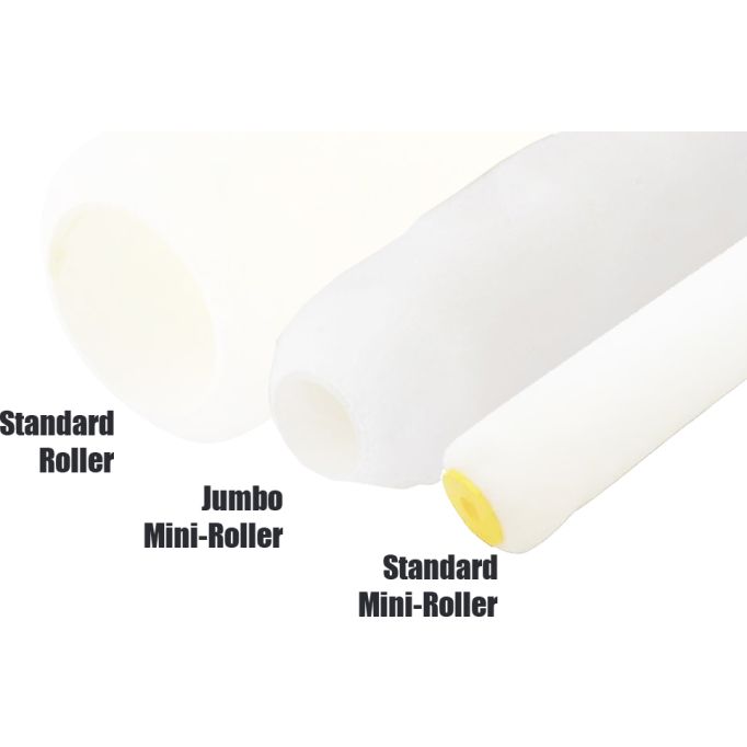 Purdy White Dove Roller Covers