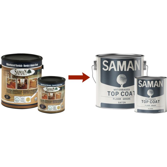 SamaN Water-Based Varnishes