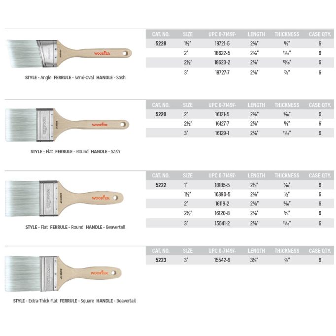 Wooster Silver Tip Paint Brushes