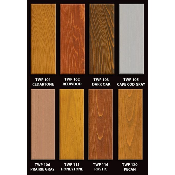 Gemini TWP Total Wood Preservative (High Performance)